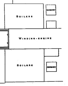 1901 plan #1 -s