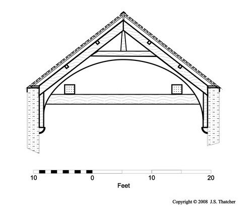 Eng hse roof construction 1873 -1922 -m