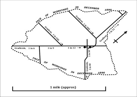 workings 1890 -m02